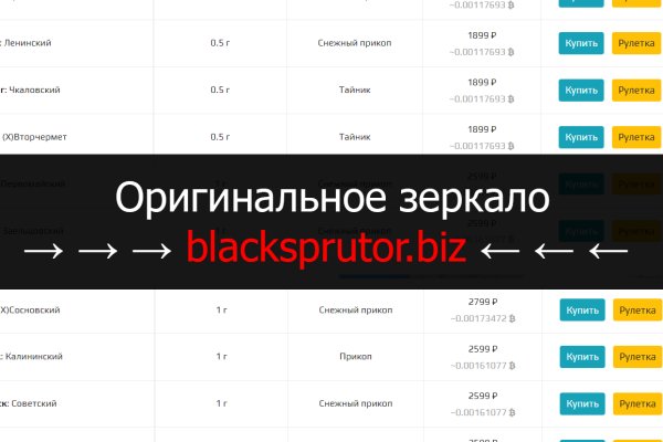 Блэкспрут бот blacksprut2web in