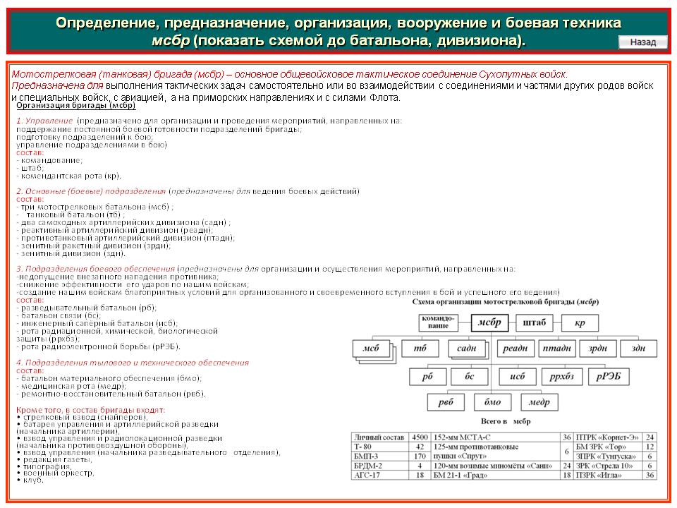 Black sprut магазин